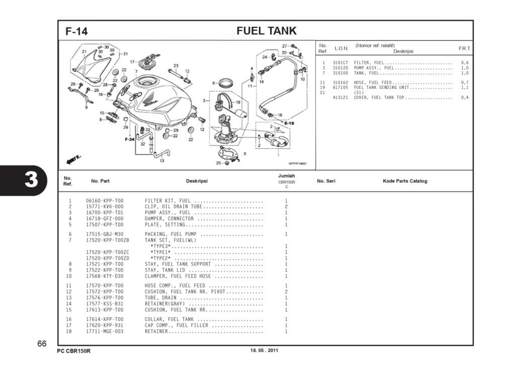 Katalog-Suku-Cadang-Honda-CBR-150R-CBU