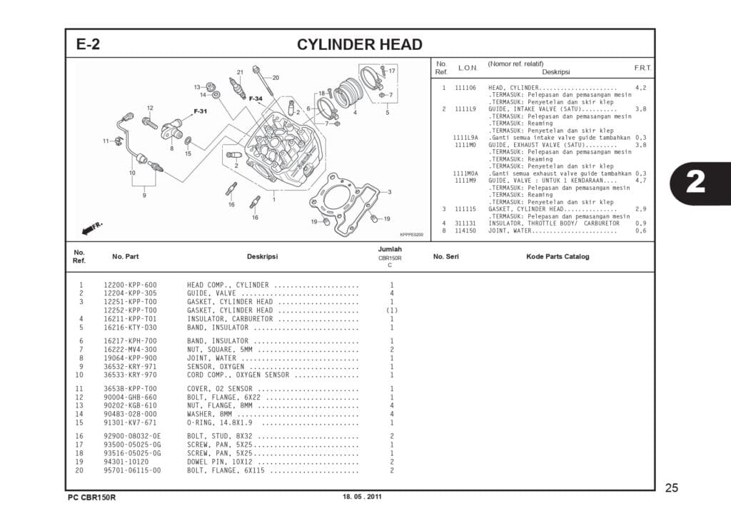 Katalog-Suku-Cadang-Honda-CBR-150R-CBU_page-0029