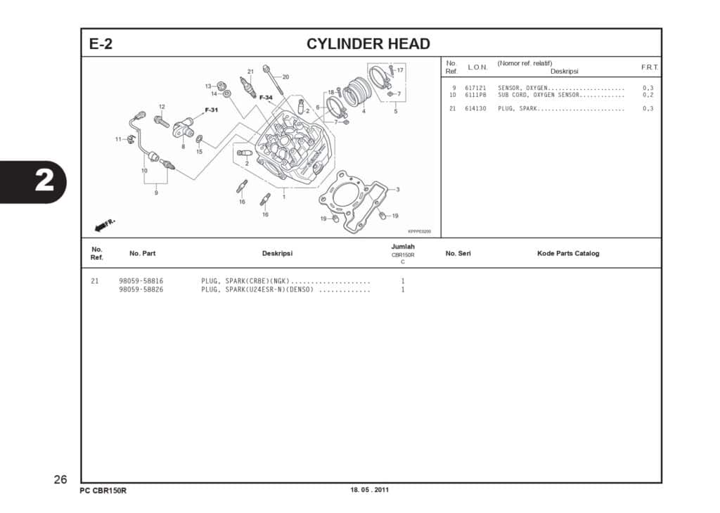 Katalog-Suku-Cadang-Honda-CBR-150R-CBU_page-0030