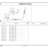 Katalog Suku Cadang Honda Honda CBR 250R CBU