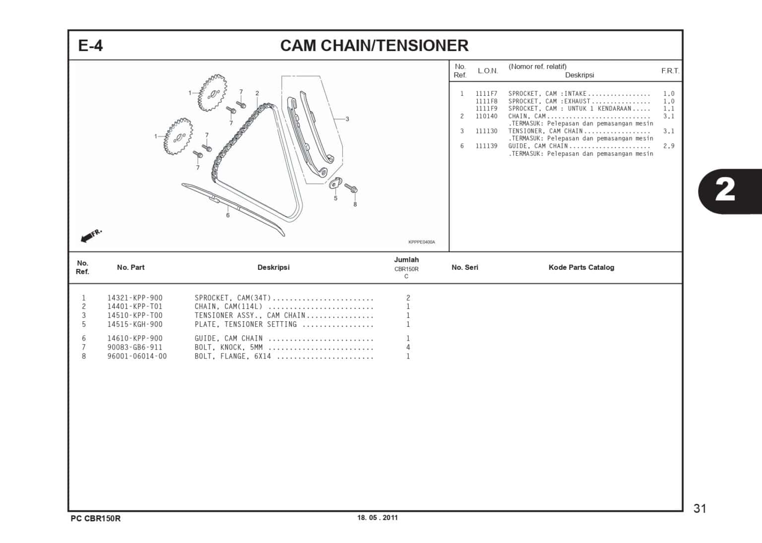 E-4 Cam Chain Tensioner - Katalog Suku Cadang Honda CBR 150R CBU ...