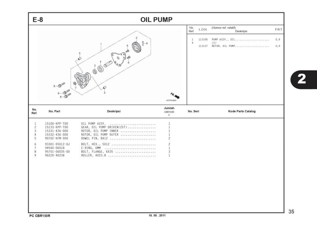 Katalog-Suku-Cadang-Honda-CBR-150R-CBU_page-0039