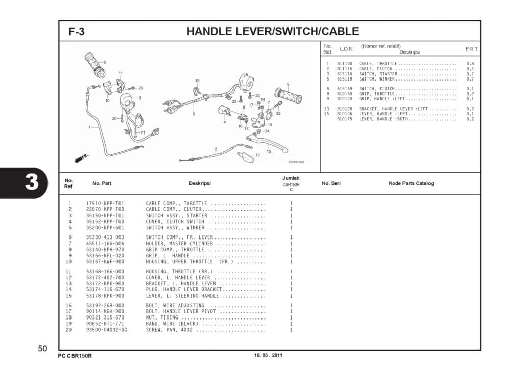 Katalog-Suku-Cadang-Honda-CBR-150R-CBU_page-0054