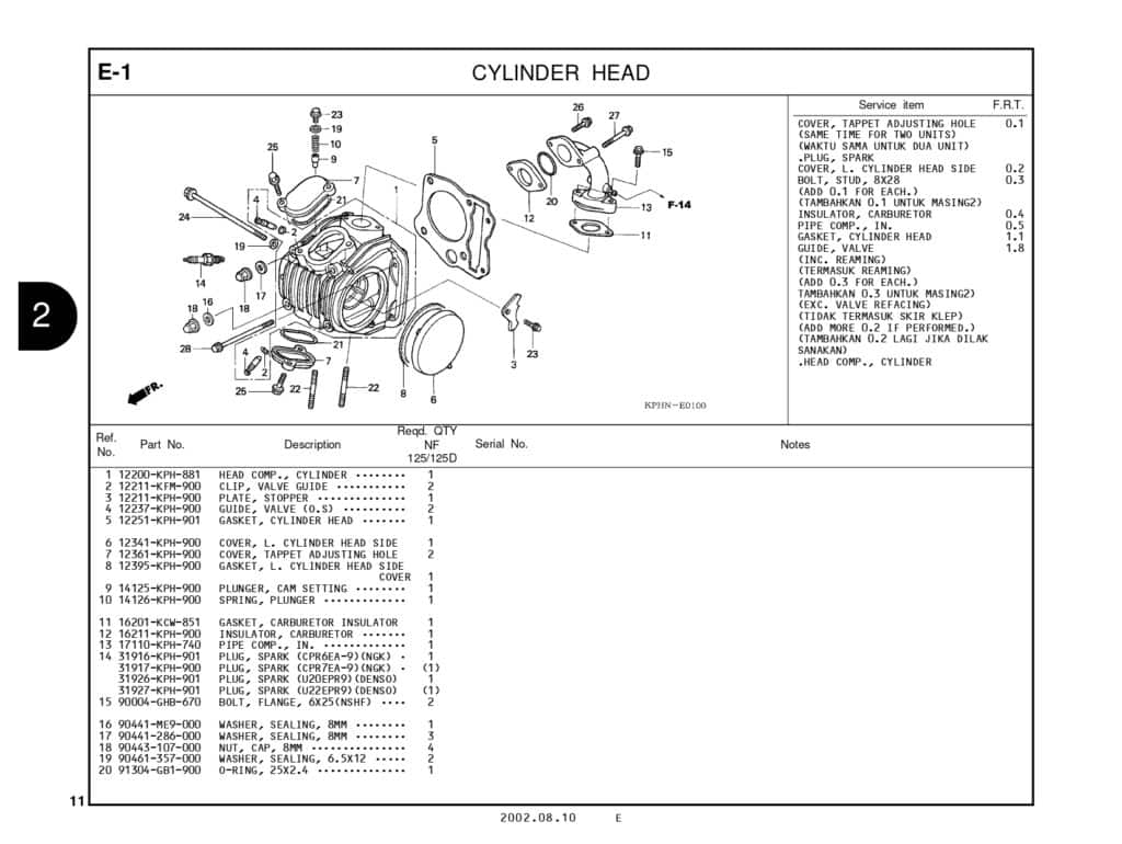 Katalog-Suku-Cadang-Honda-Karisma_page-0001