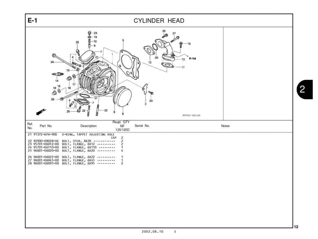 Katalog-Suku-Cadang-Honda-Karisma_page-0002