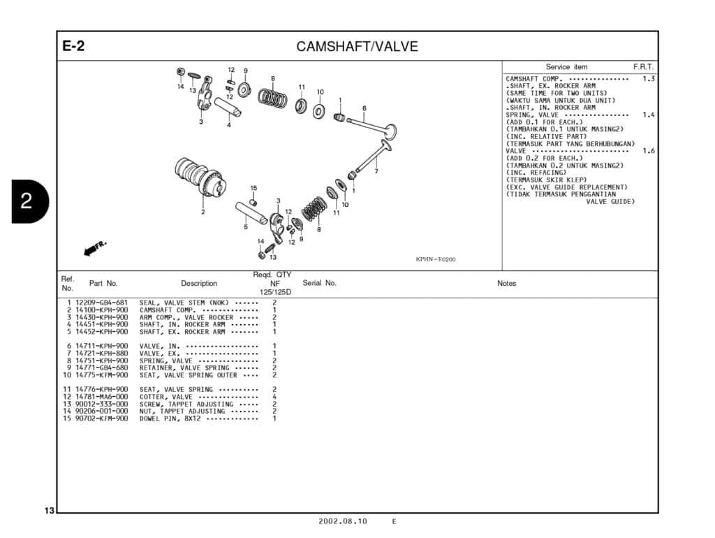 Katalog-Suku-Cadang-Honda-Karisma_page-0003