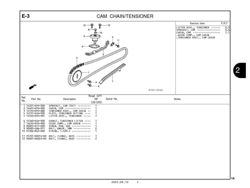 Katalog-Suku-Cadang-Honda-Karisma_page-0004