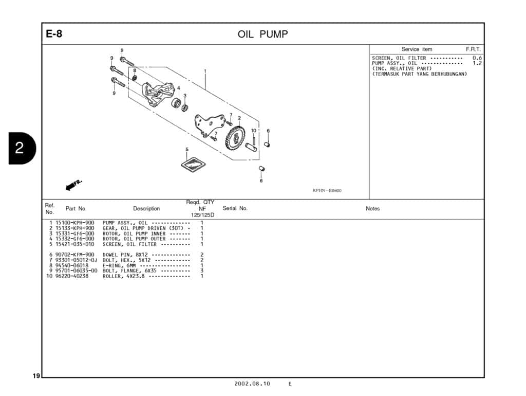 Katalog-Suku-Cadang-Honda-Karisma_page-0009