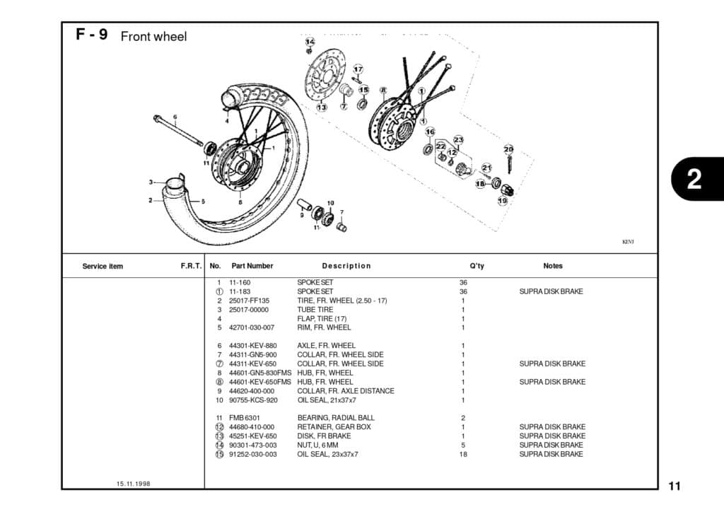 Katalog-Suku-Cadang-Honda-Supra-100_page-0015