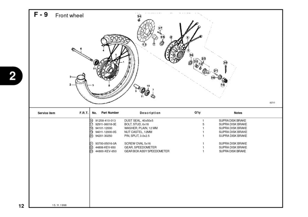 Katalog-Suku-Cadang-Honda-Supra-100_page-0016