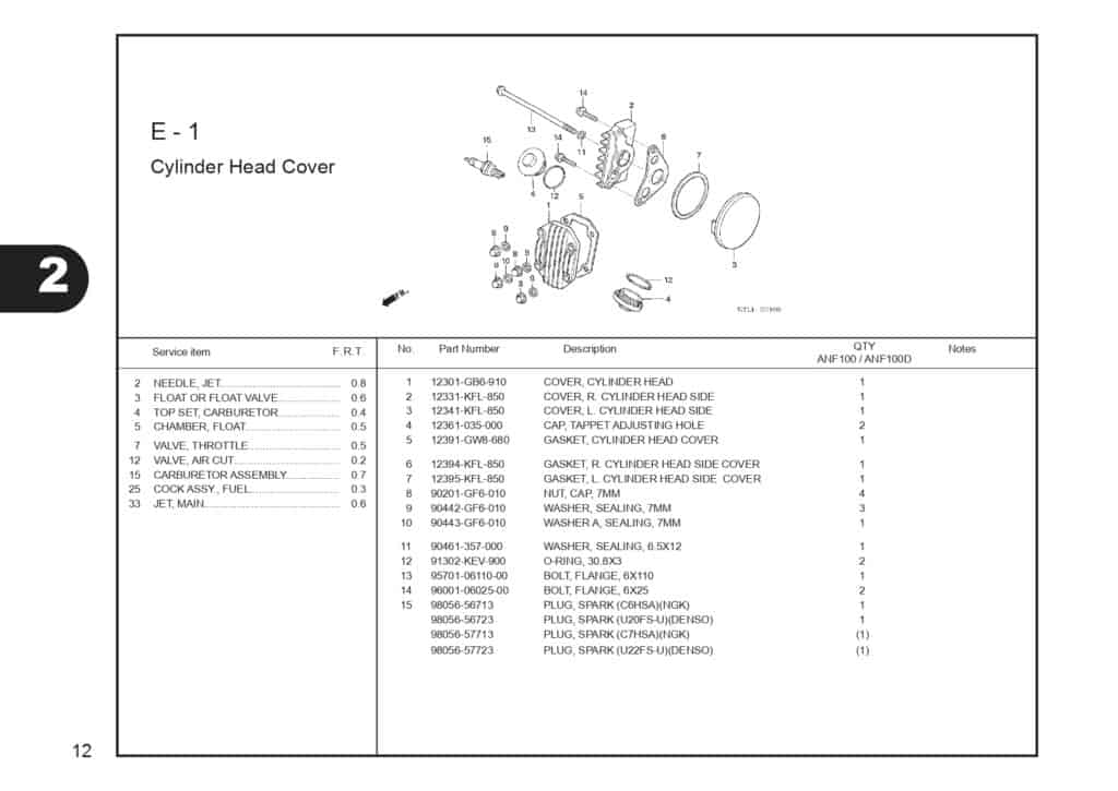 Katalog-Suku-Cadang-Honda-Supra-FIT-New_page-0009