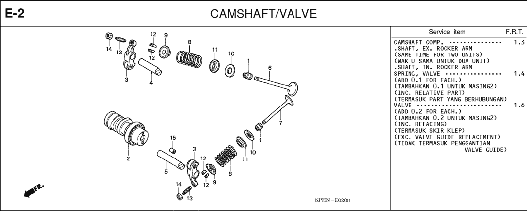 E-2 Camshaft Valve – Katalog Suku Cadang Honda Karisma