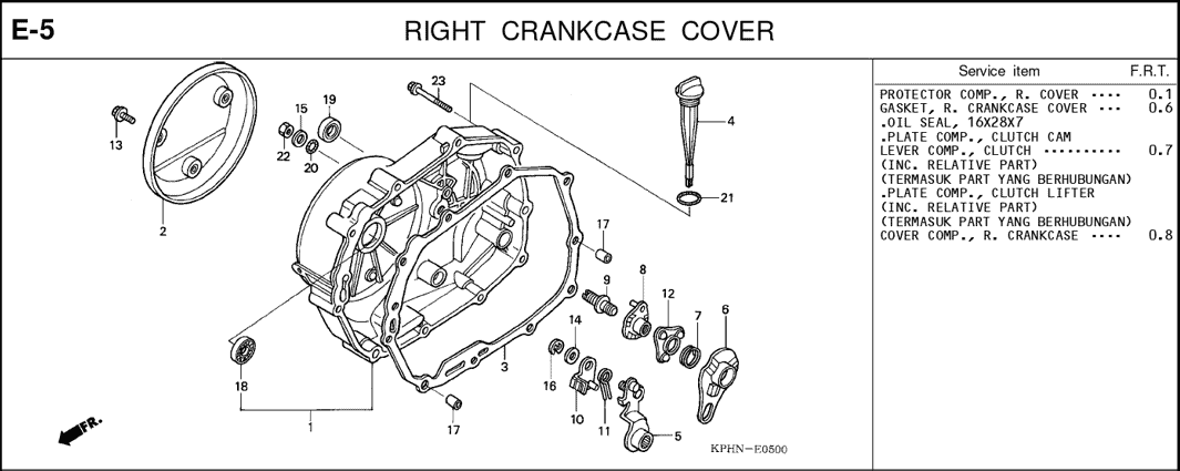 E-5 Right Crankcase cover – Katalog Suku Cadang Honda Karisma