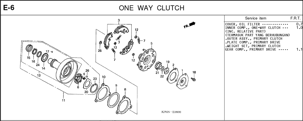 E-6 One Way Clutch – Katalog Suku Cadang Honda Karisma