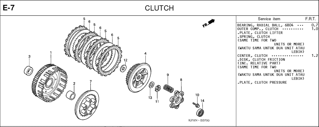 E-7 Clutch – Katalog Suku Cadang Honda Karisma