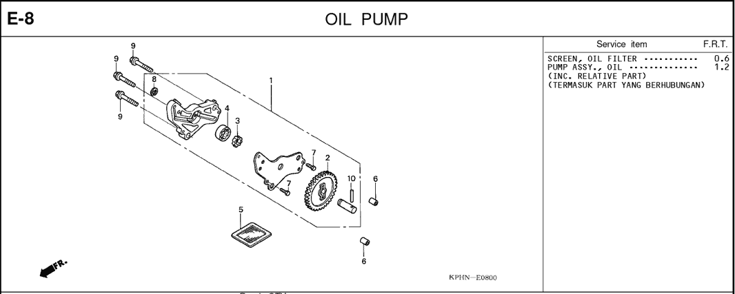 E-8 Oil Pump – Katalog Suku Cadang Honda Karisma