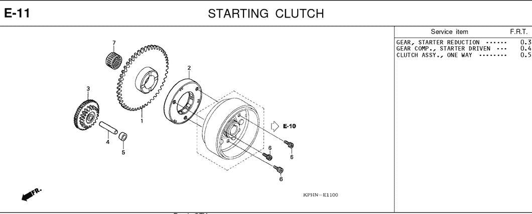 E-11 Starting Clutch – Katalog Suku Cadang Honda Karisma