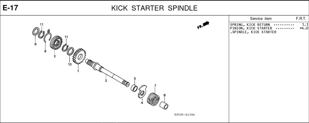 E-17 Kick Starter Spindel – Katalog Suku Cadang Honda Karisma