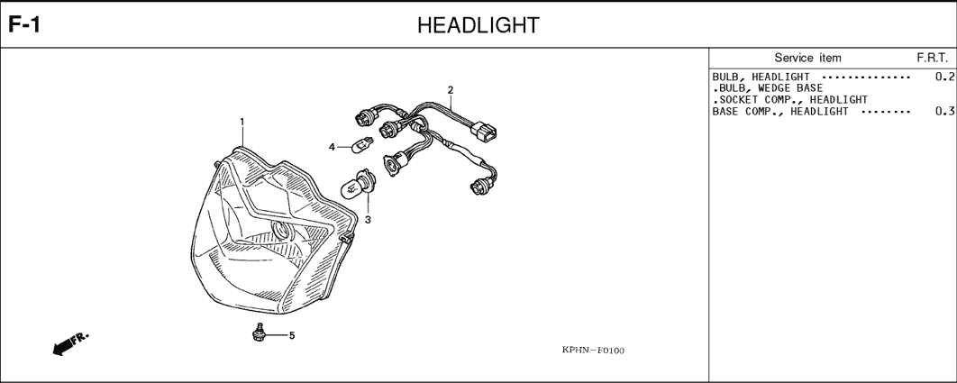 F-1 Head Light – Katalog Suku Cadang Honda Karisma