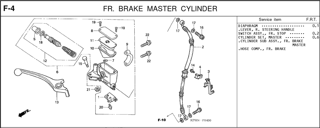 F-4 Fr Brake Master Cylinder – Katalog Suku Cadang Honda Karisma