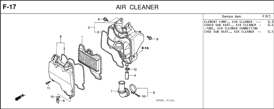 F-17 Air Cleaner – Katalog Suku Cadang Honda Karisma