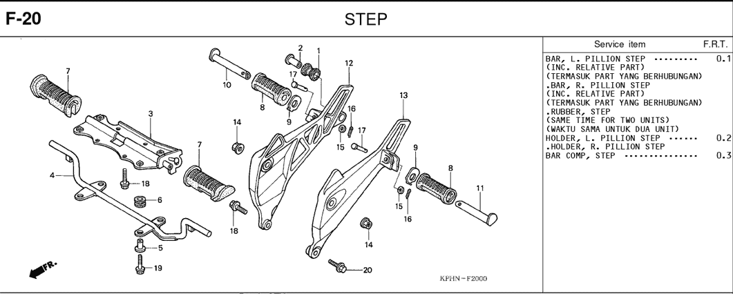 F-20 Step – Katalog Suku Cadang Honda Karisma