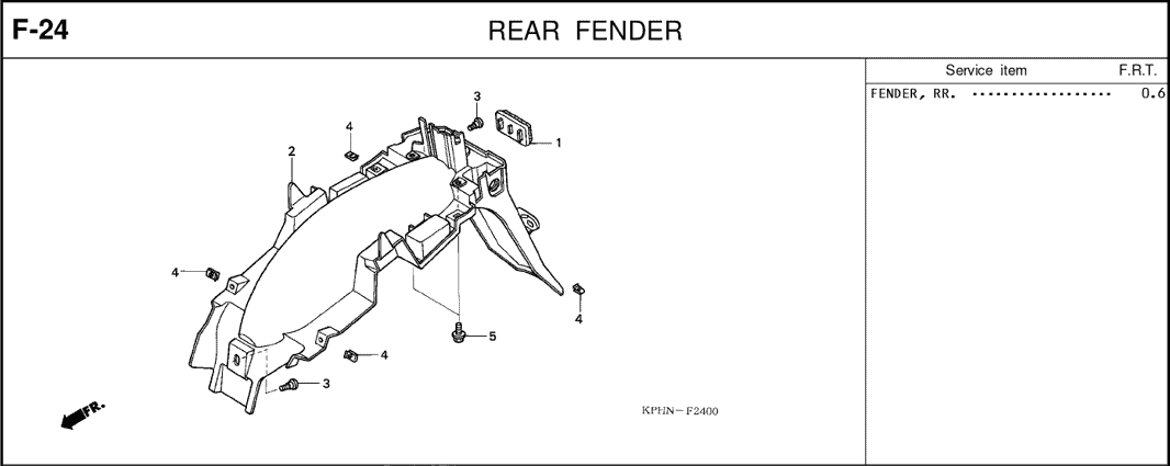 F-24 Rear Fender – Katalog Suku Cadang Honda Karisma