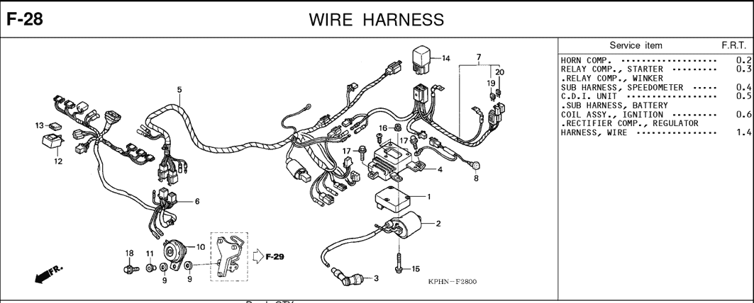 F-28 Wire Harness – Katalog Suku Cadang Honda Karisma