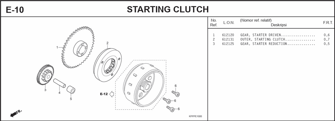 E-10 Starting Clutch – Katalog Suku Cadang Honda Honda CBR 150R CBU
