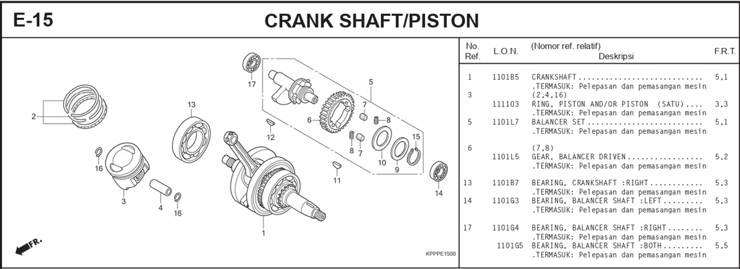 E-15 Cranksaft Piston – Katalog Suku Cadang Honda Honda CBR 150R CBU