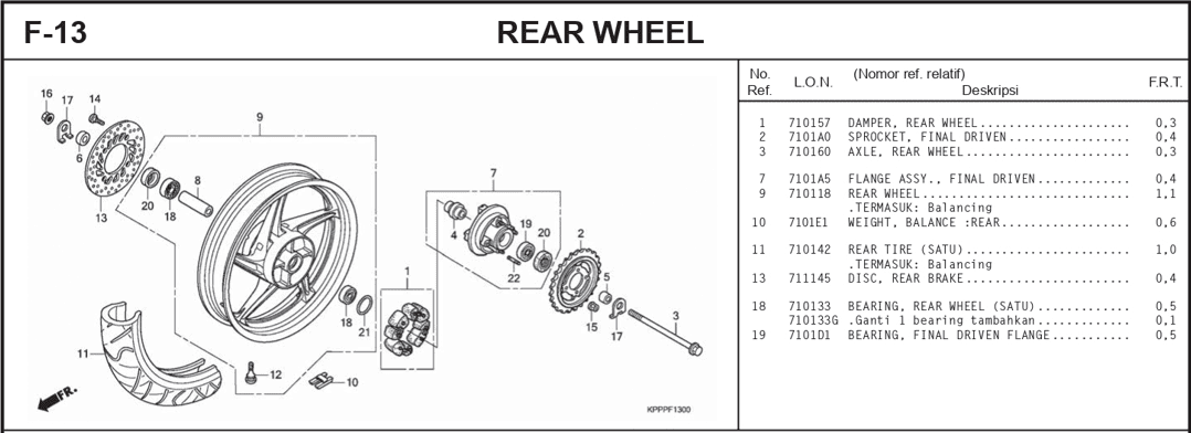 F-13 Rear Wheel – Katalog Suku Cadang Honda Honda CBR 150R CBU