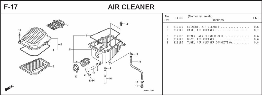 F-17 Air Cleaner – Katalog Suku Cadang Honda Honda CBR 150R CBU