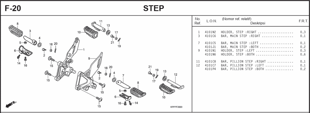 F-20 Pedal – Katalog Suku Cadang Honda Honda CBR 150R CBU
