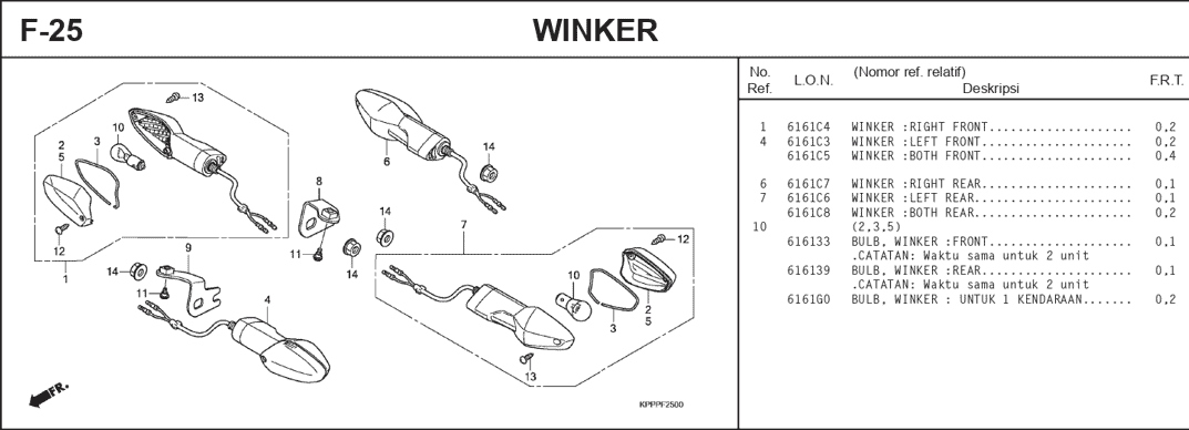 F-25 Winker – Katalog Suku Cadang Honda Honda CBR 150R CBU
