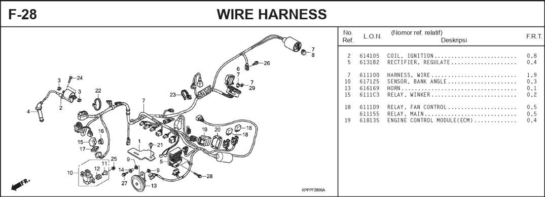 F-28 Wire Harness – Katalog Suku Cadang Honda Honda CBR 150R CBU