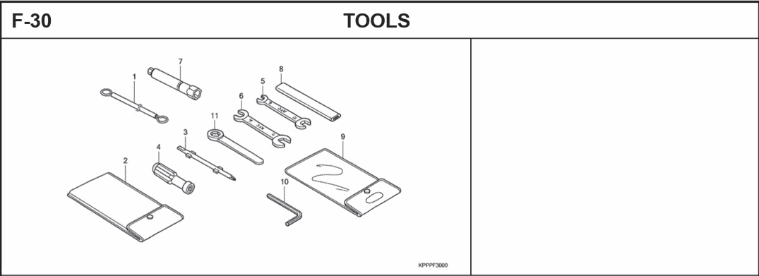 F-30 Tools – Katalog Suku Cadang Honda Honda CBR 150R CBU