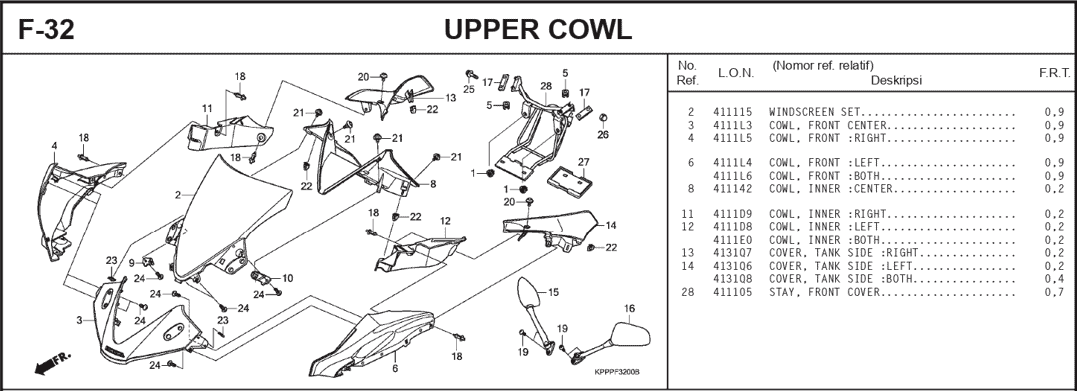 F-32 Upper Cowl – Katalog Suku Cadang Honda Honda CBR 150R CBU
