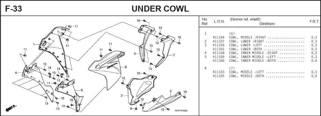 F-33 Under Cowl – Katalog Suku Cadang Honda Honda CBR 150R CBU