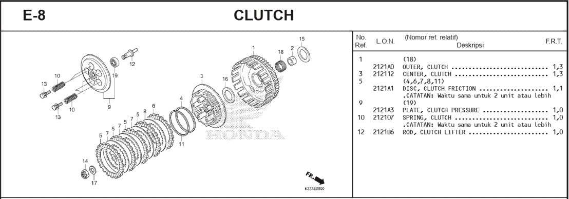 E-8 Clutch – Katalog Suku Cadang Honda CBR 250R CBU