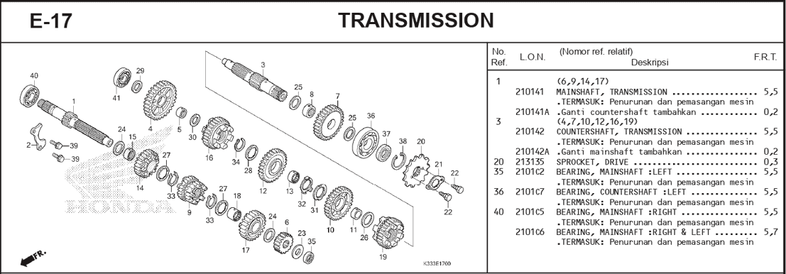 E-17 Transmission – Katalog Suku Cadang Honda CBR 250R CBU