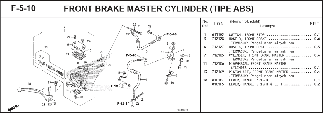 F-5-10 Front Brake Master Cylinder Tipe ABS – Katalog Suku Cadang Honda CBR 250R CBU