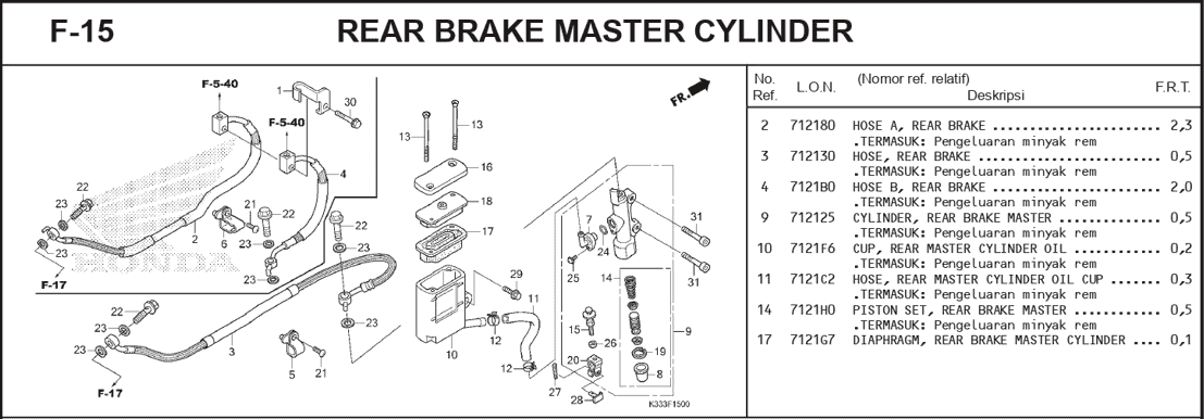 F-15 Rear Brake Master Cylinder – Katalog Suku Cadang Honda CBR 250R CBU