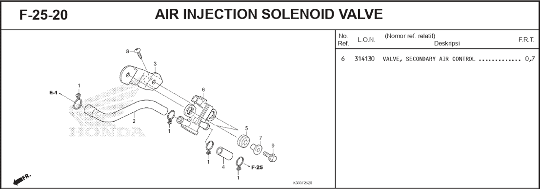 F-25-20 Air Injection Solenoid Valve – Katalog Suku Cadang Honda CBR 250R CBU