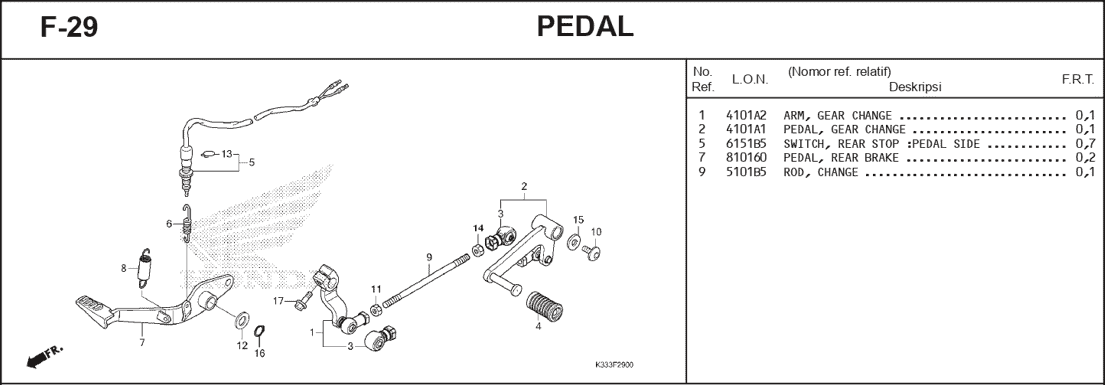 gear set honda cbr 150r
