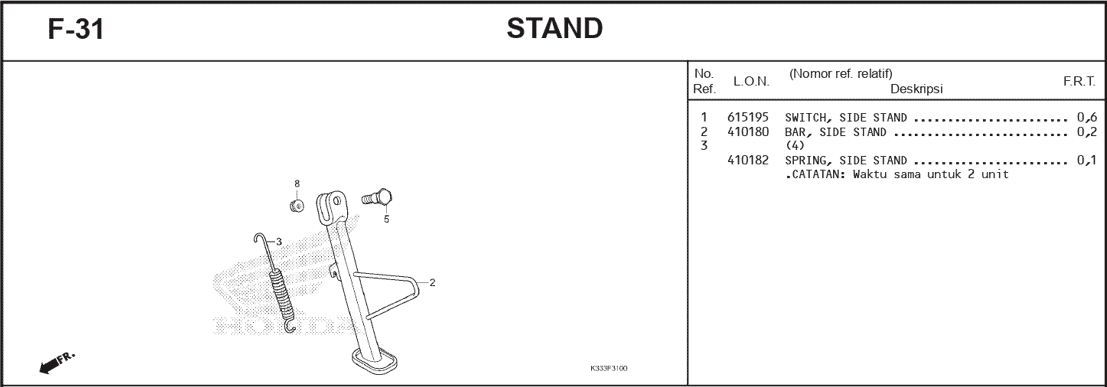 F-31 Stand – Katalog Suku Cadang Honda CBR 250R CBU