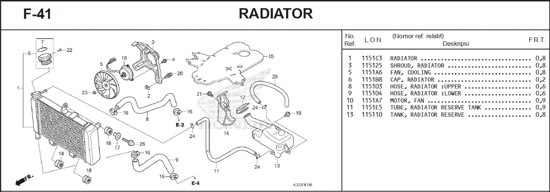 F-41 Radiator – Katalog Suku Cadang Honda CBR 250R CBU