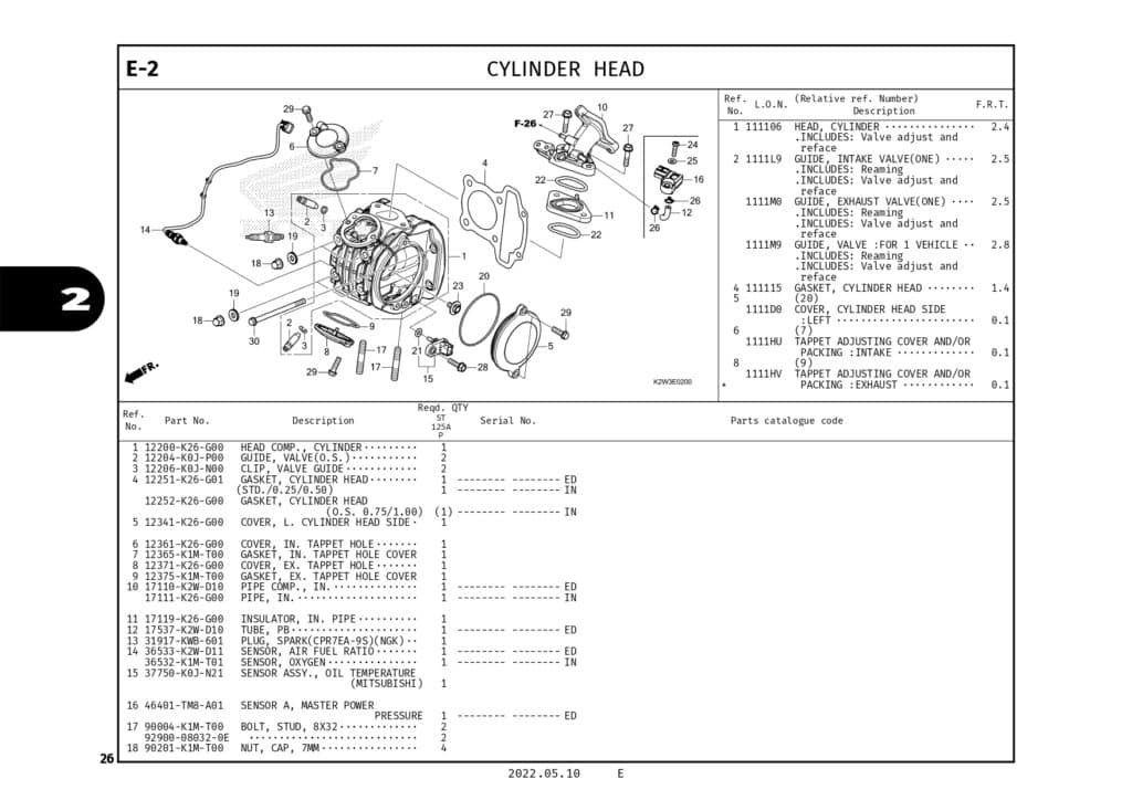 PC ST125DAX (2022)_page-0029