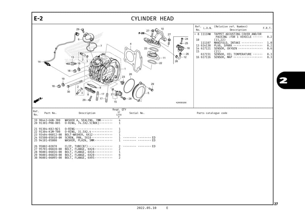 PC ST125DAX (2022)_page-0030