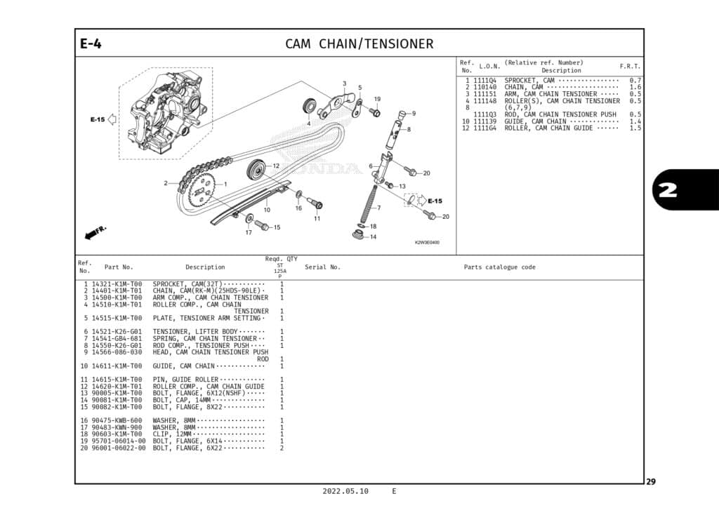 PC ST125DAX (2022)_page-0032