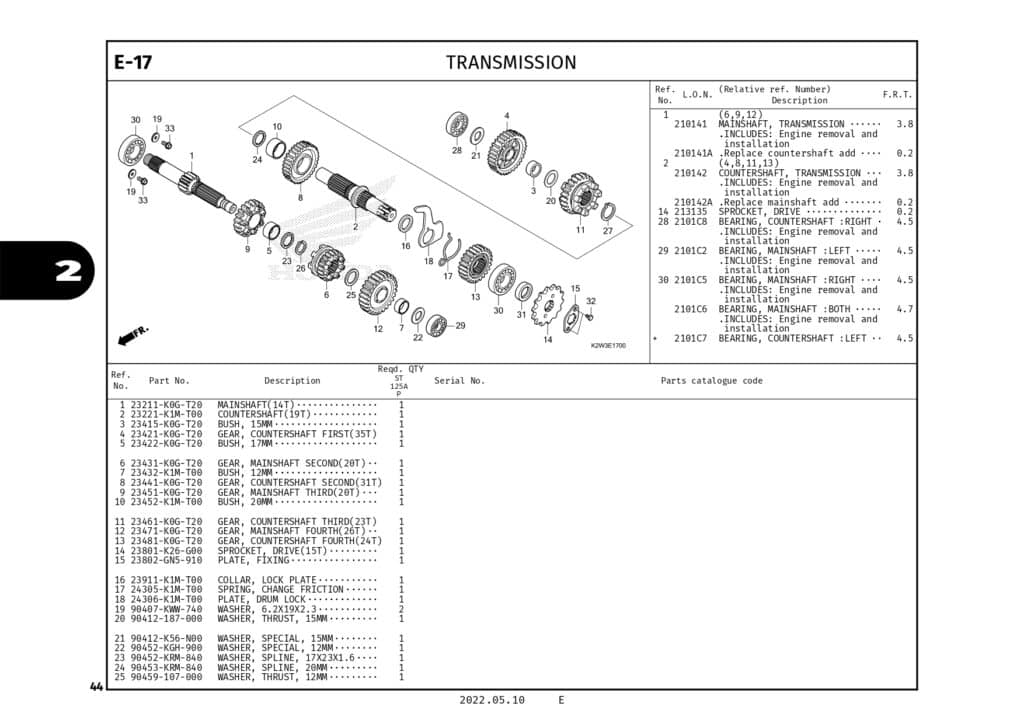 PC ST125DAX (2022)_page-0047